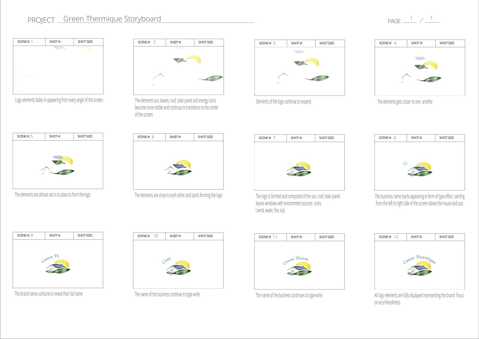 Green Thermique Storyboard
